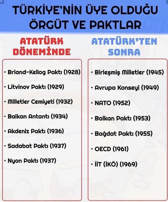Hap Bilgi Görseli